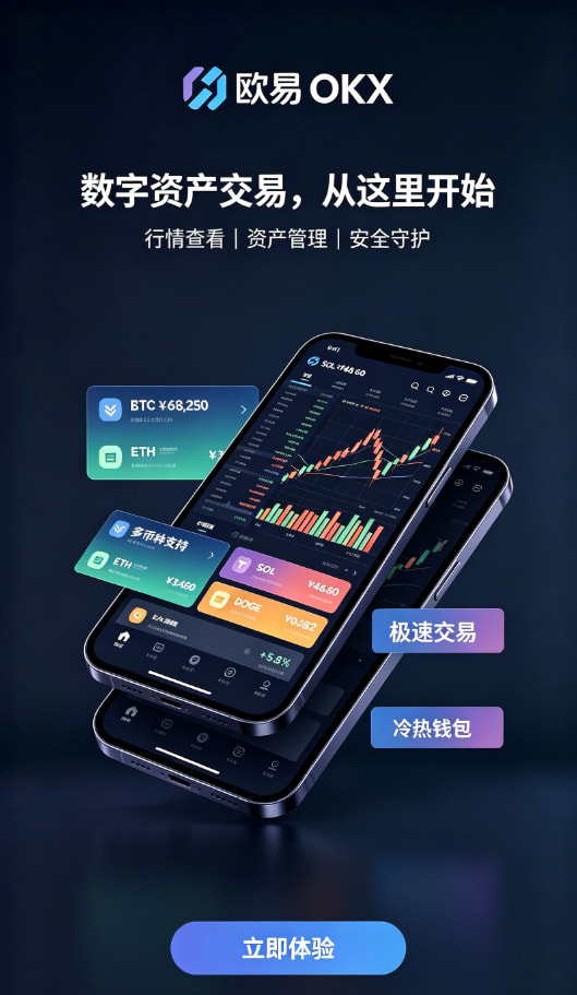 欧交易所APP常见疑问解答配图